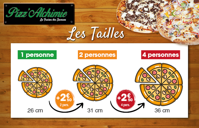 Pizz'Alchimie Nantes